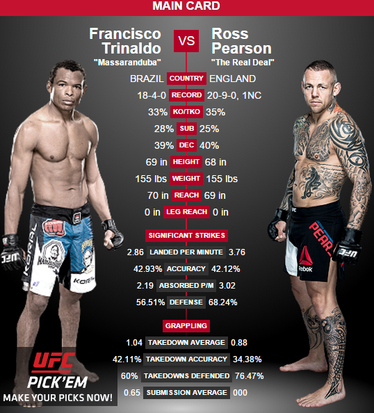 ross-pearson-na-mira-de-massaranduba