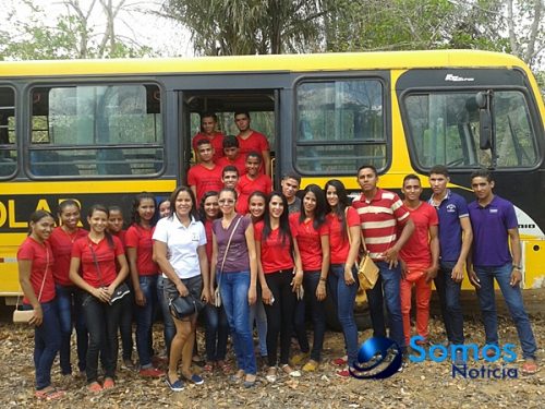 Projeto interdisciplinar 24a5df10-1075-4d97-8de1-7325f3678181