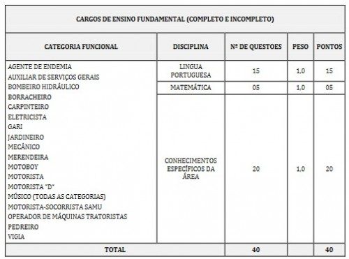 prefeitura de picos