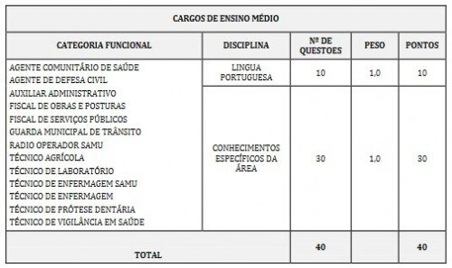prefeitura de picos