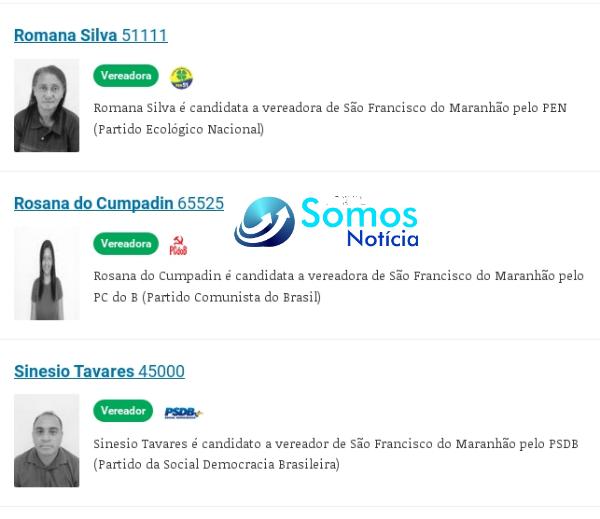 candidatos 12