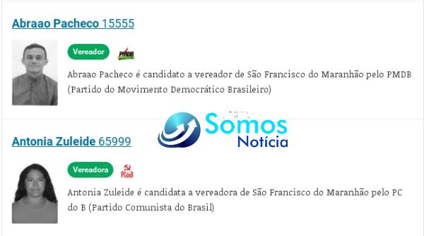 candidatos 2