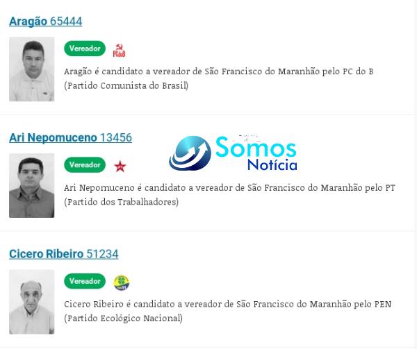 candidatos 3