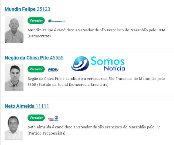 candidatos 9