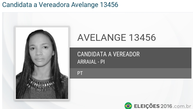 avelangia