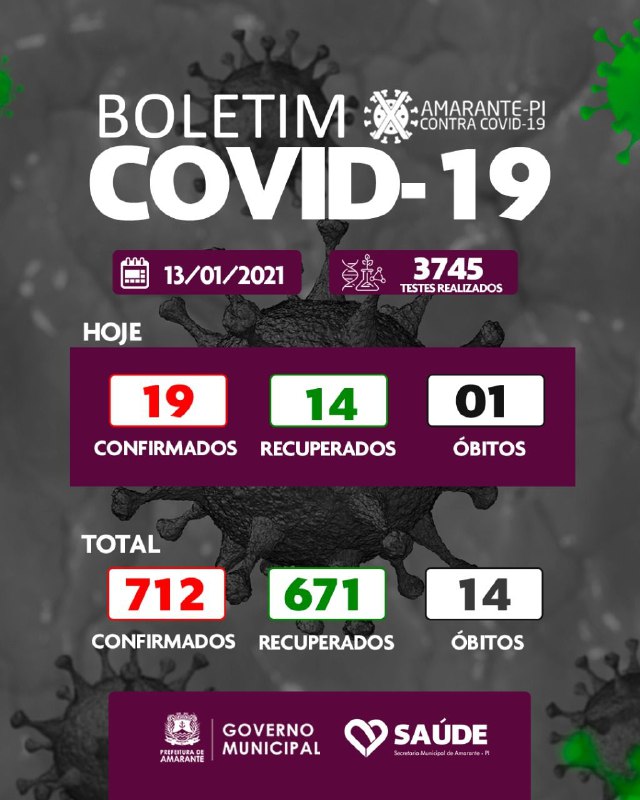 A idosa do Mimbó está enre os óbitos do Piauí, segundo boletim dessa quarta-feira.