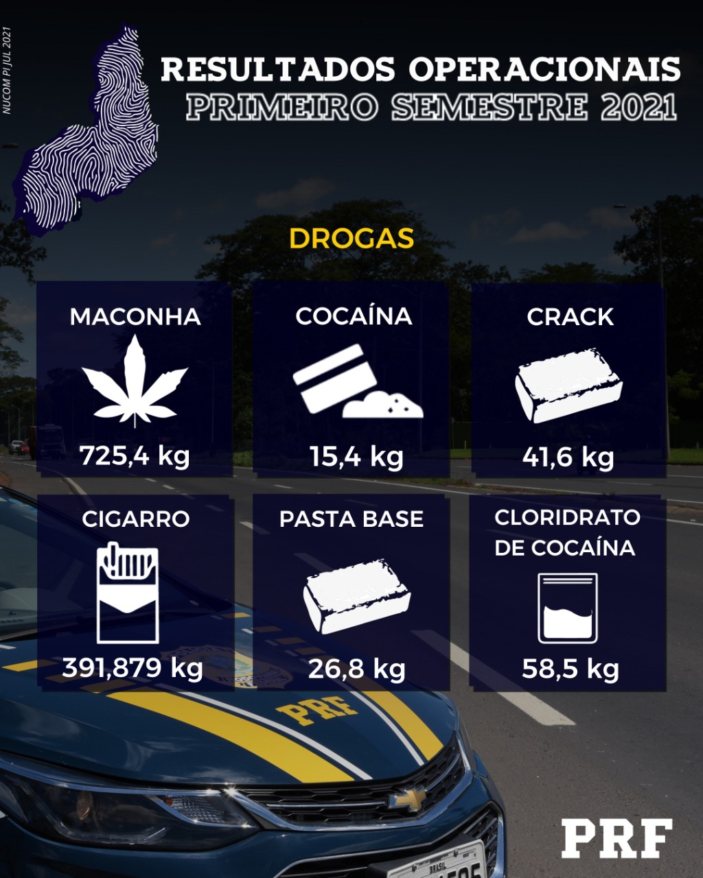 No primeiro semestre de 2021, PRF apreendeu quase R$ 14 milhões em drogas nas rodovias federais do Piauí
