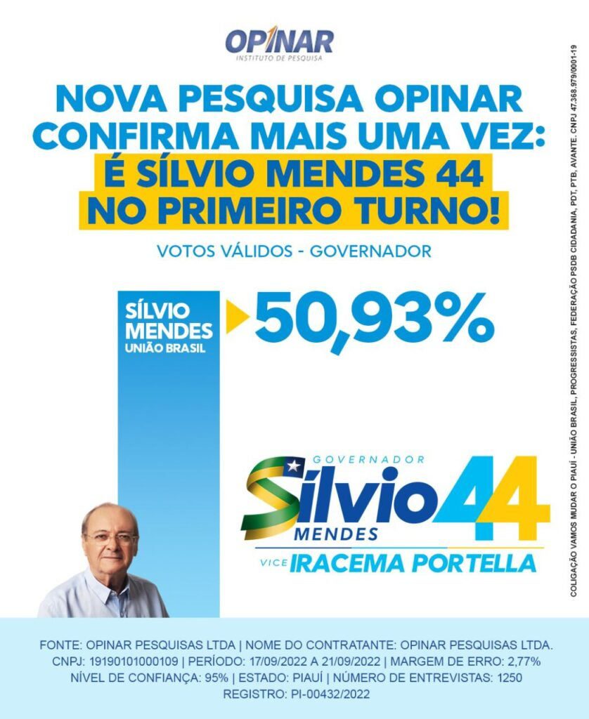 Nova pesquisa aponta vitória de Sílvio Mendes no 1º turno