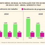 Captura de tela de 2026 05 14 15 18 26
