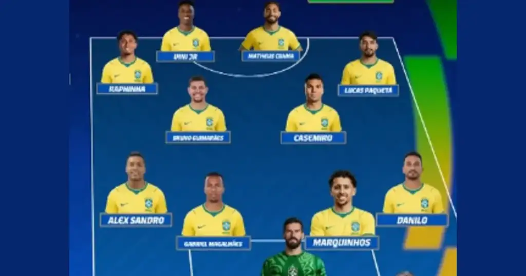 Brasil estreia copa contra o marrocos: Escalação da Seleção Brasileira para estreia na Copa 2026