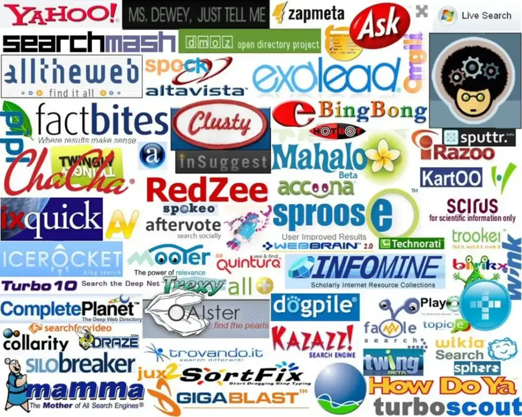 Colagem com logotipos de diversos mecanismos de busca, incluindo Yahoo, Ask, Mahalo, Dogpile, Mamma e muitos outros