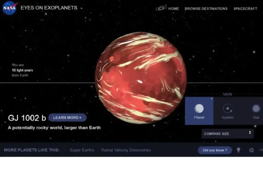 Exoplanetas habitáveis pesquisa brasileira: Exoplaneta GJ 1002b similar à Terra, habitável